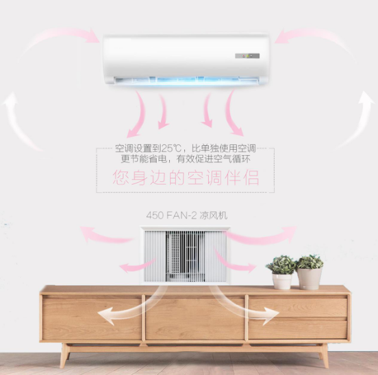 聯邦尚品道 集成吊頂 集成墻面 涼風機