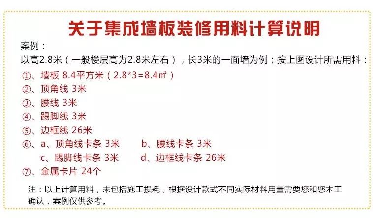 聯(lián)邦尚品道集成墻面 墻板計算說明