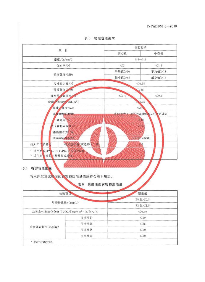 聯邦尚品道 集成墻面團體標準