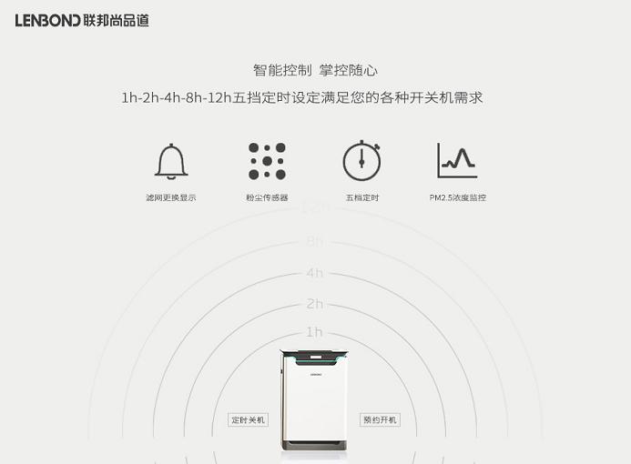 聯邦尚品道 集成頂墻 空氣凈化器