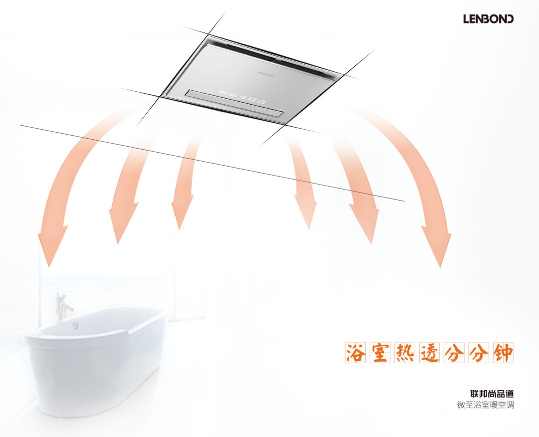 聯邦尚品道 集成吊頂 微至暖浴寶 風暖浴霸