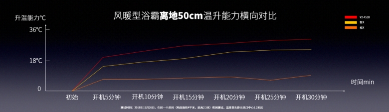微至浴室暖空調  V2.jpg