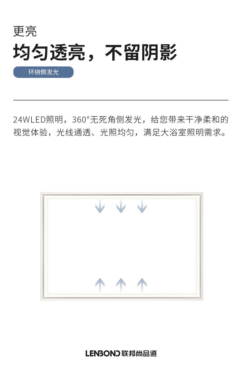 聯邦尚品道 LED照明 聯邦尚品道 LED照明