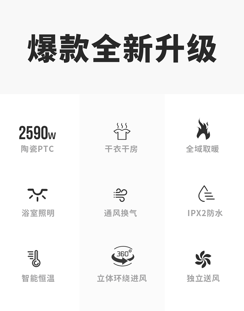 聯邦尚品道 浴室多功能取暖器