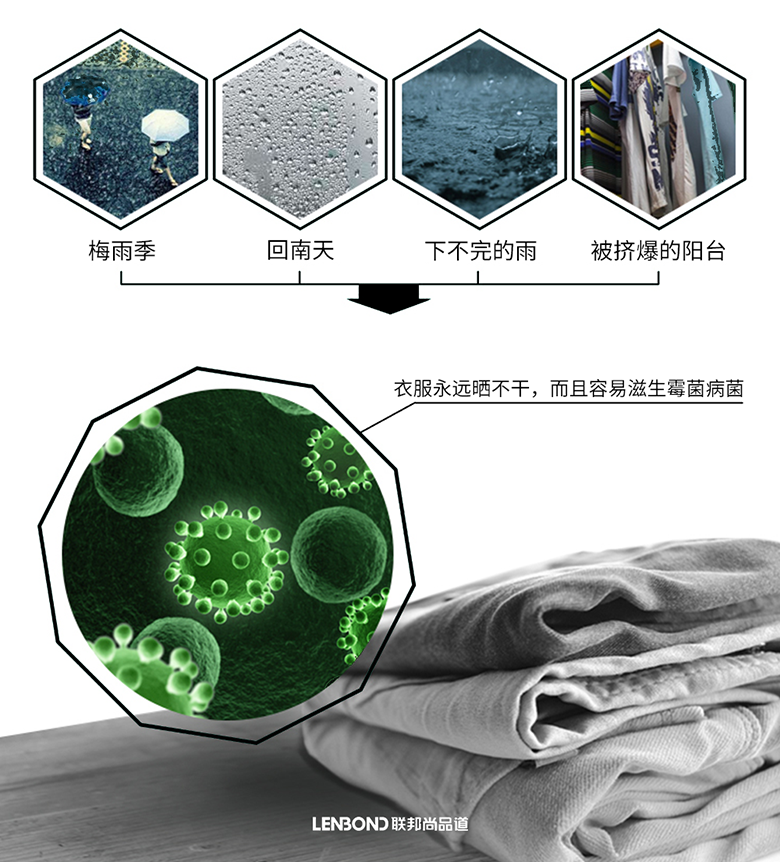 聯邦尚品道晾衣機