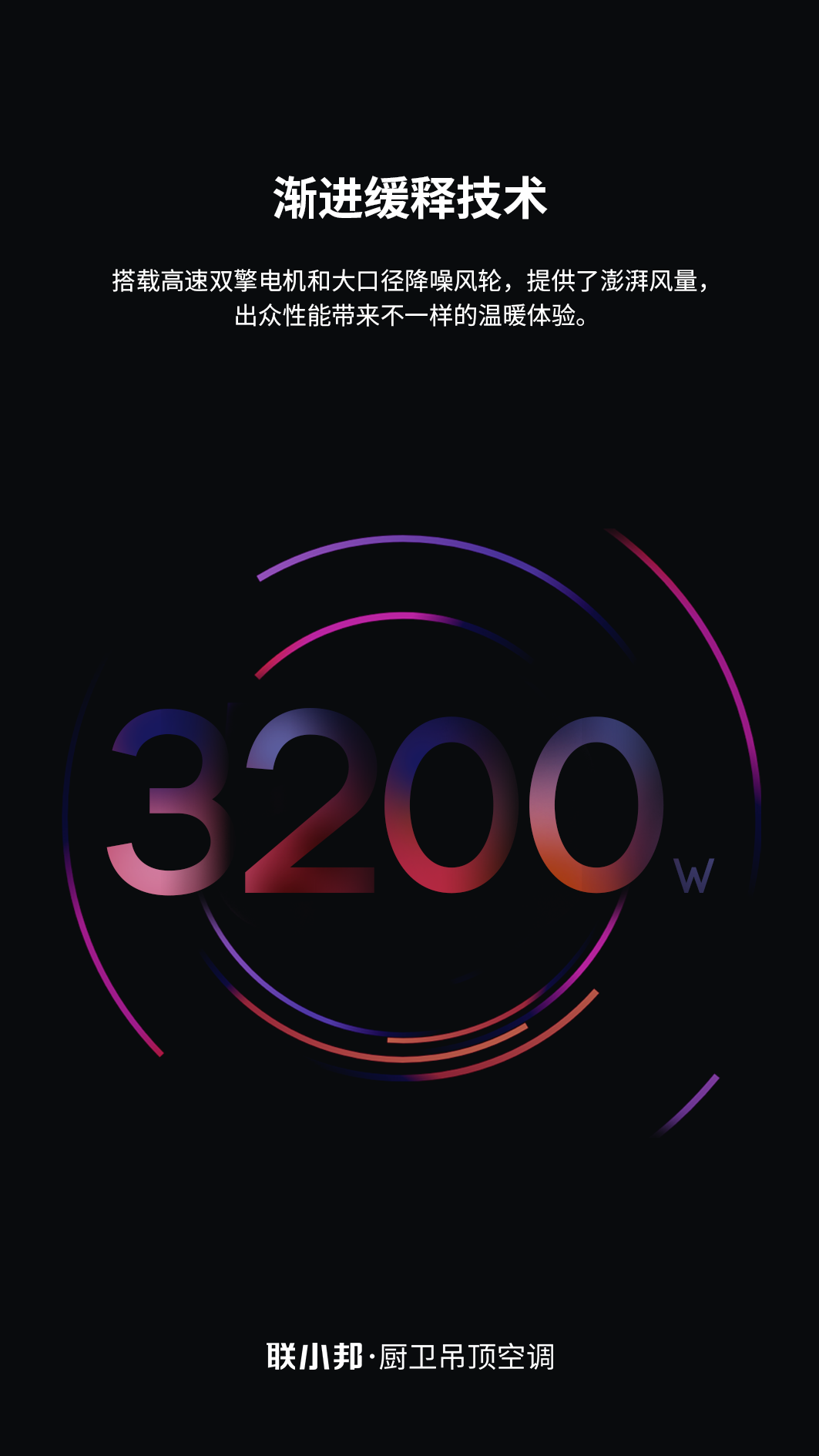 L7增壓風幕暖空調