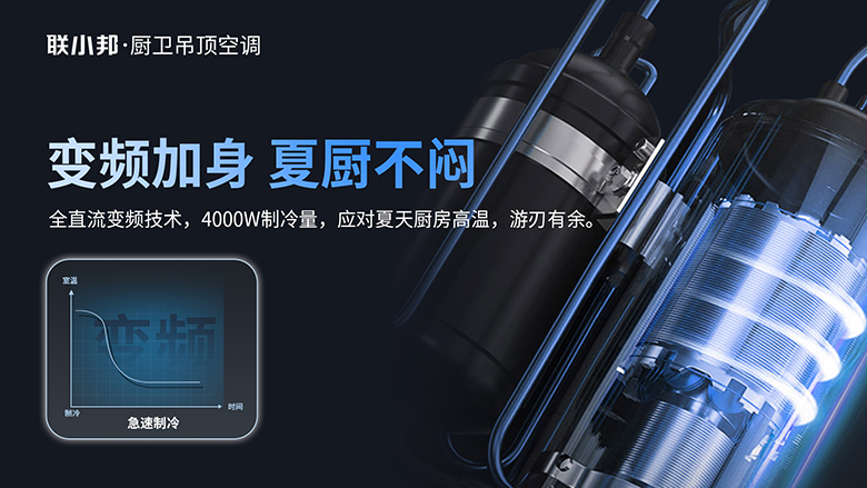 聯小邦第七屆清涼夏廚節 聯小邦第七屆清涼夏廚節